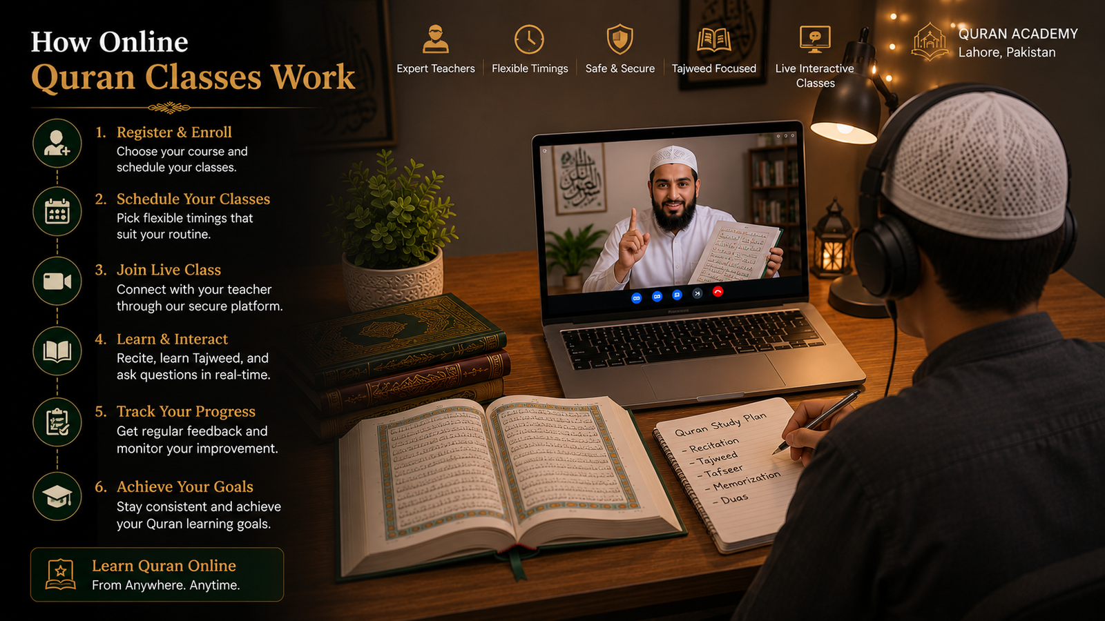 How Online Quran Classes Work