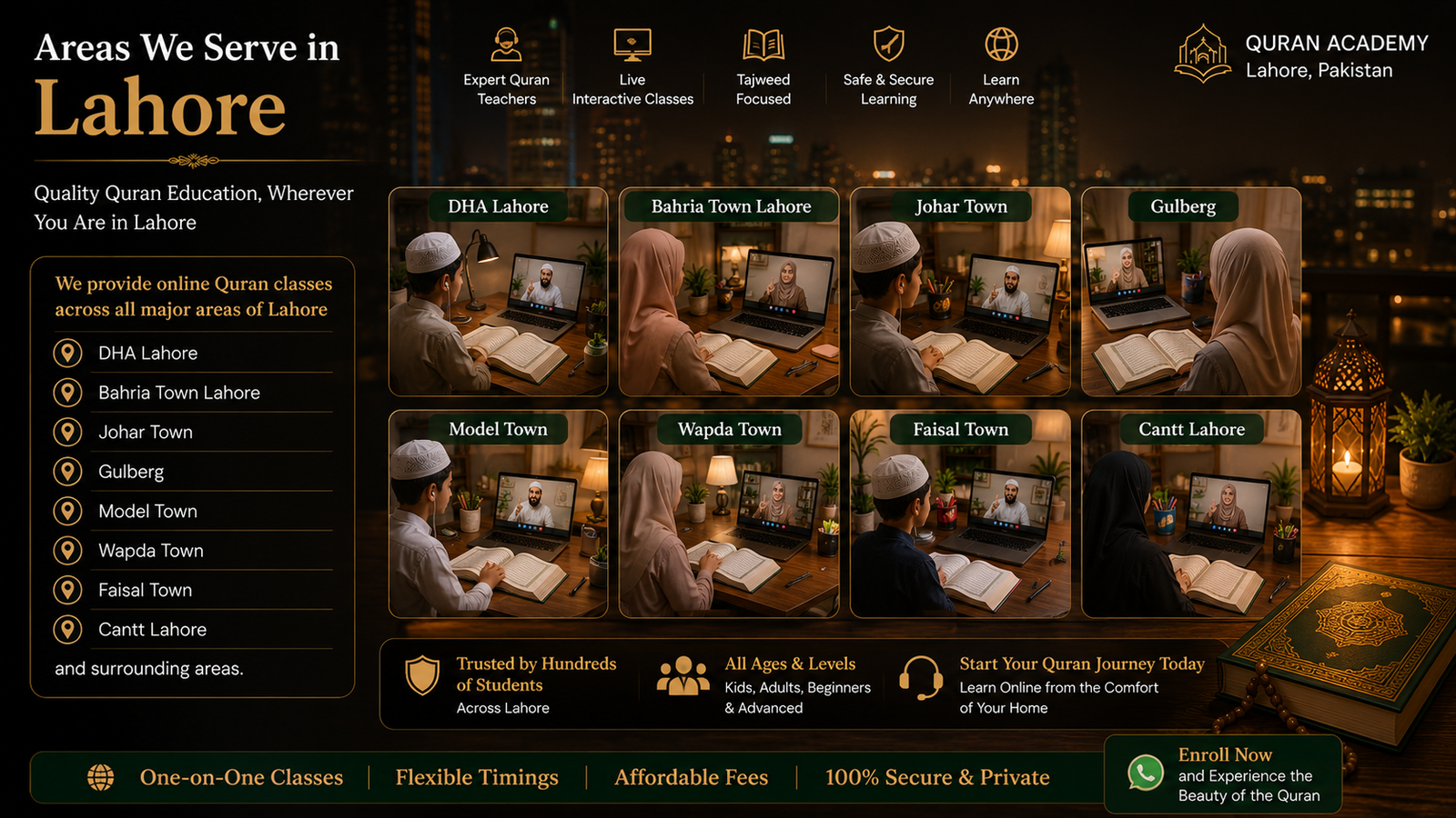 Areas We Serve in Lahore