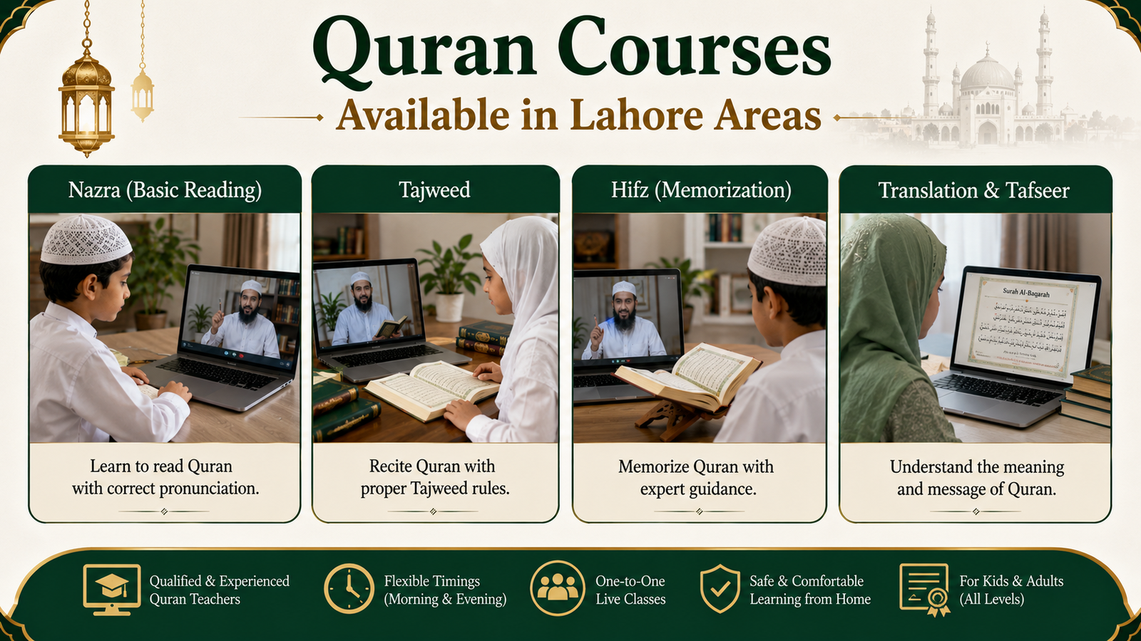 quran cources avaliable in lahore areas
