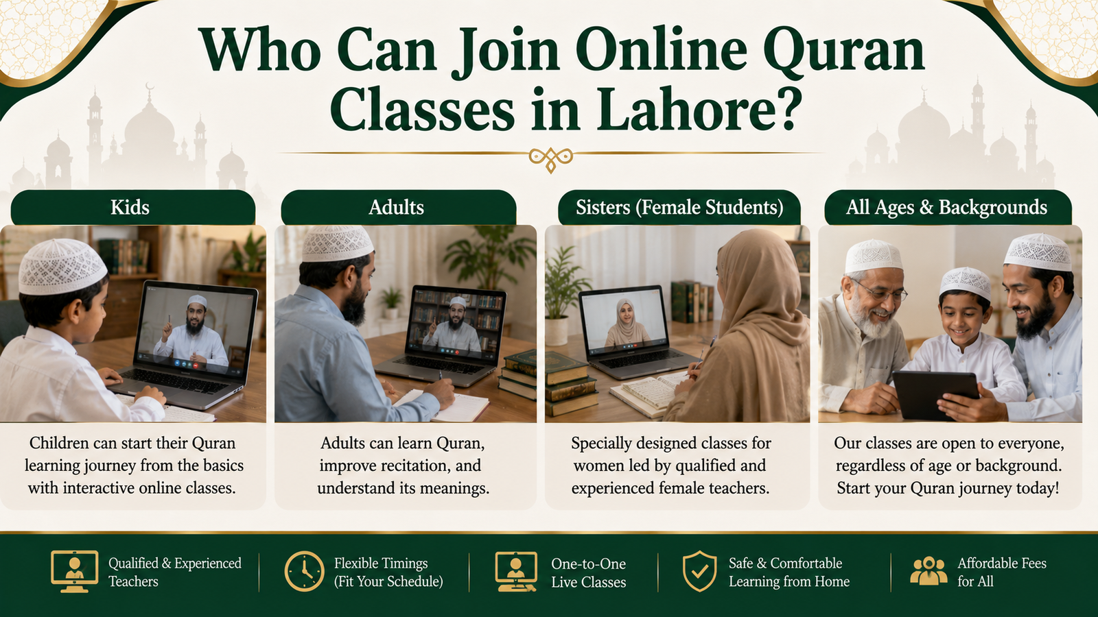 who can join online quran classes in lahore
