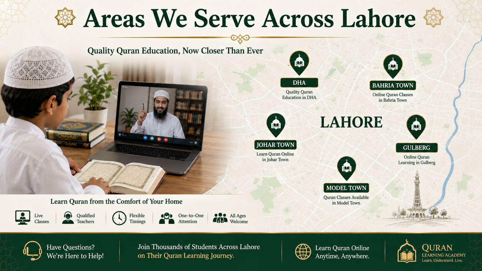 Interactive Quran education through video call

