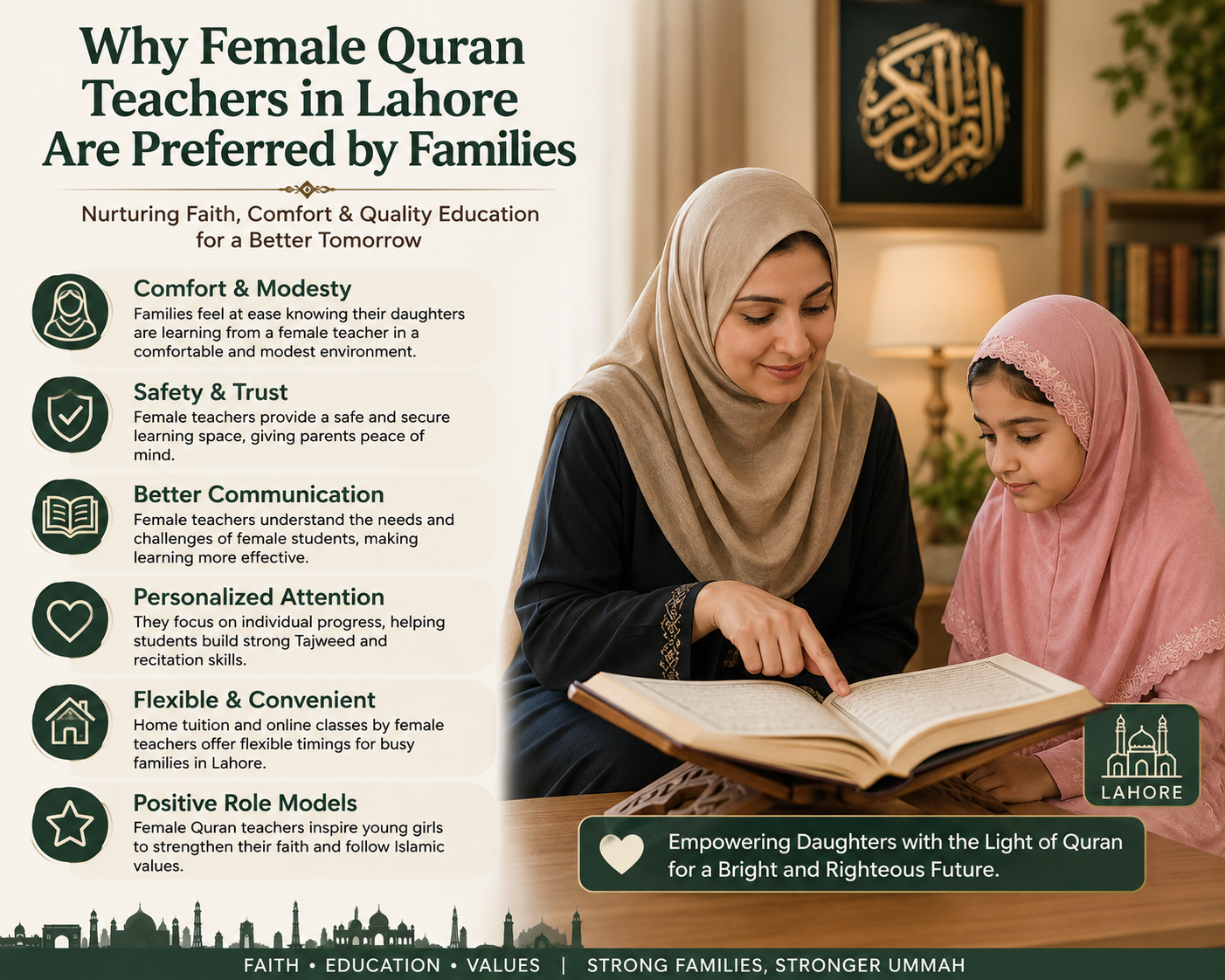 Online Quran learning for women and children