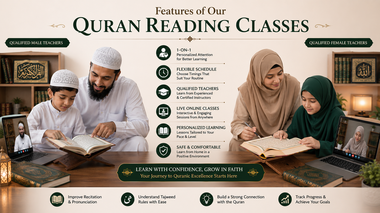 Features of Our Quran Reading Classes