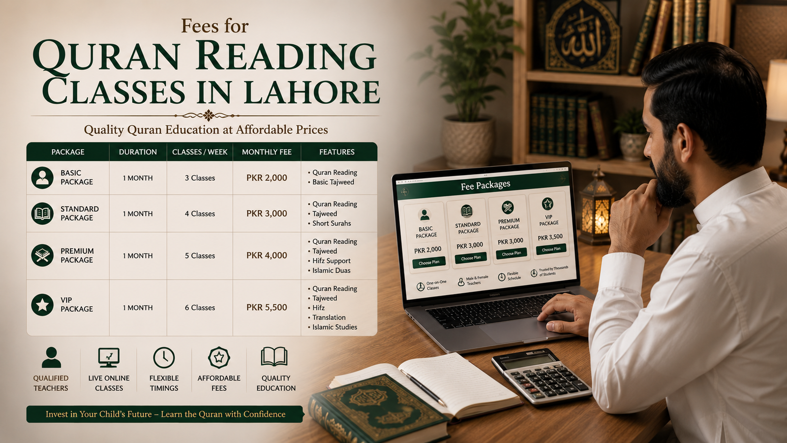 Fees for Quran Reading Classes in Lahore